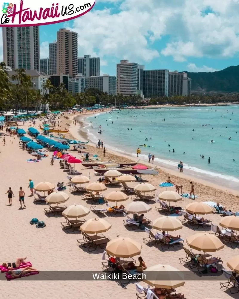 Waikiki Beach