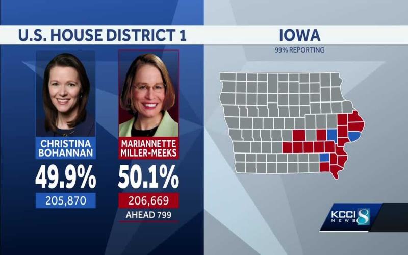 Us House Iowa District 1 General Election, 2024